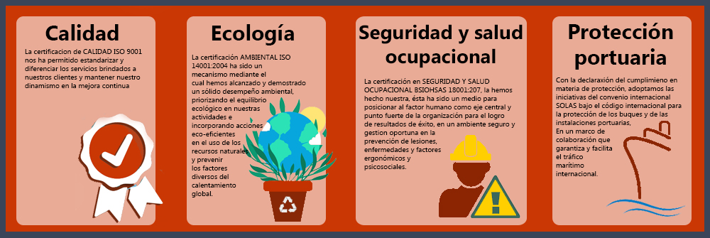 Certificaciones SEPSA