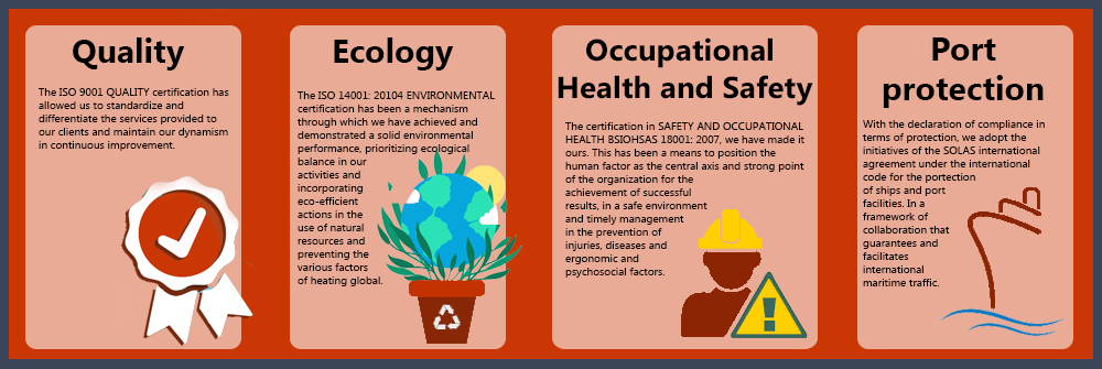 SEPSA certifications